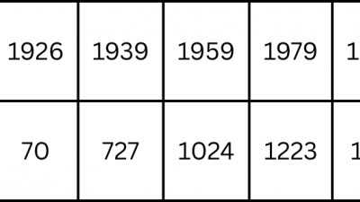 642.25.01.d3 graphic b 642.25.01.d3 graphic b